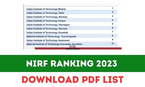 vtu class rank results 2024|VTU Rankings 2023: NIRF, ARIIA, World Rankings .